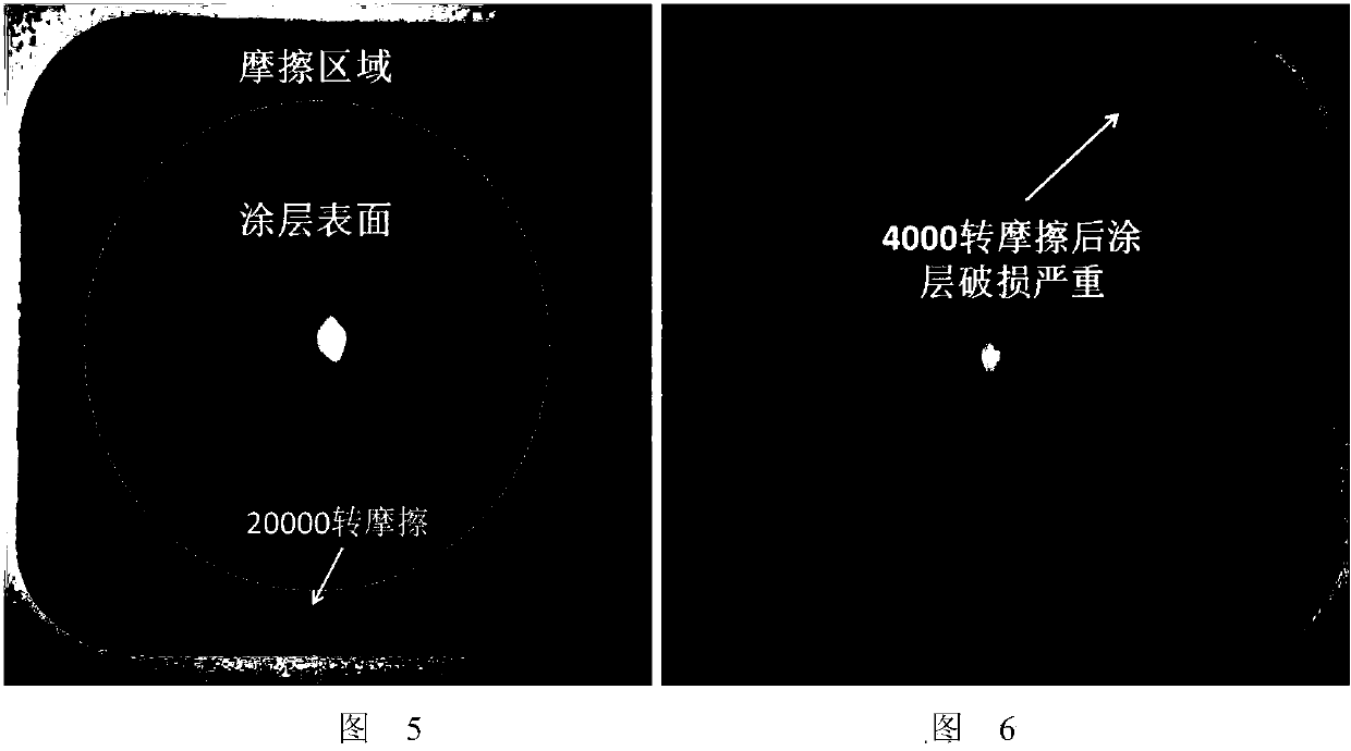 Novel anti-corrosion coating and preparation method thereof