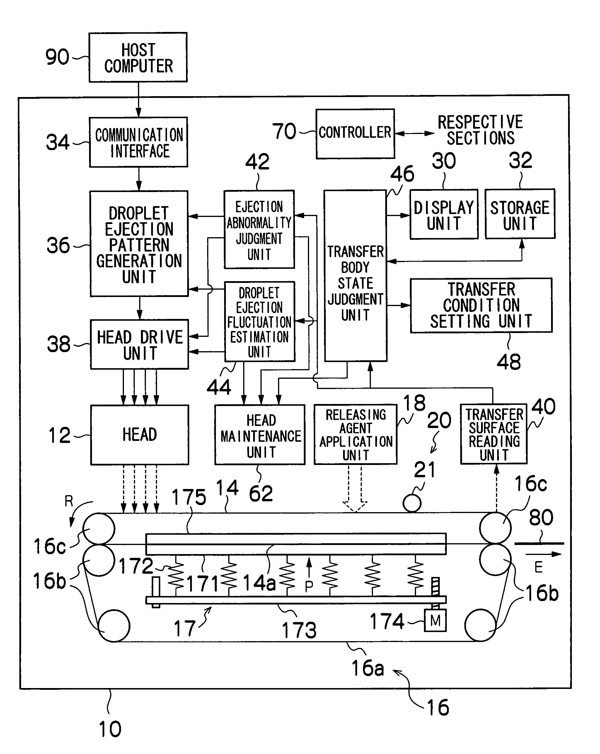 Image forming apparatus and method