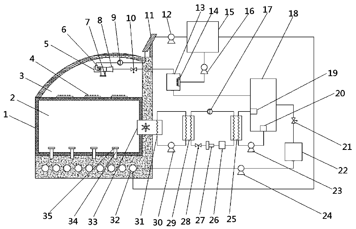 A high-efficiency light and heat resource utilization device for wheat planting