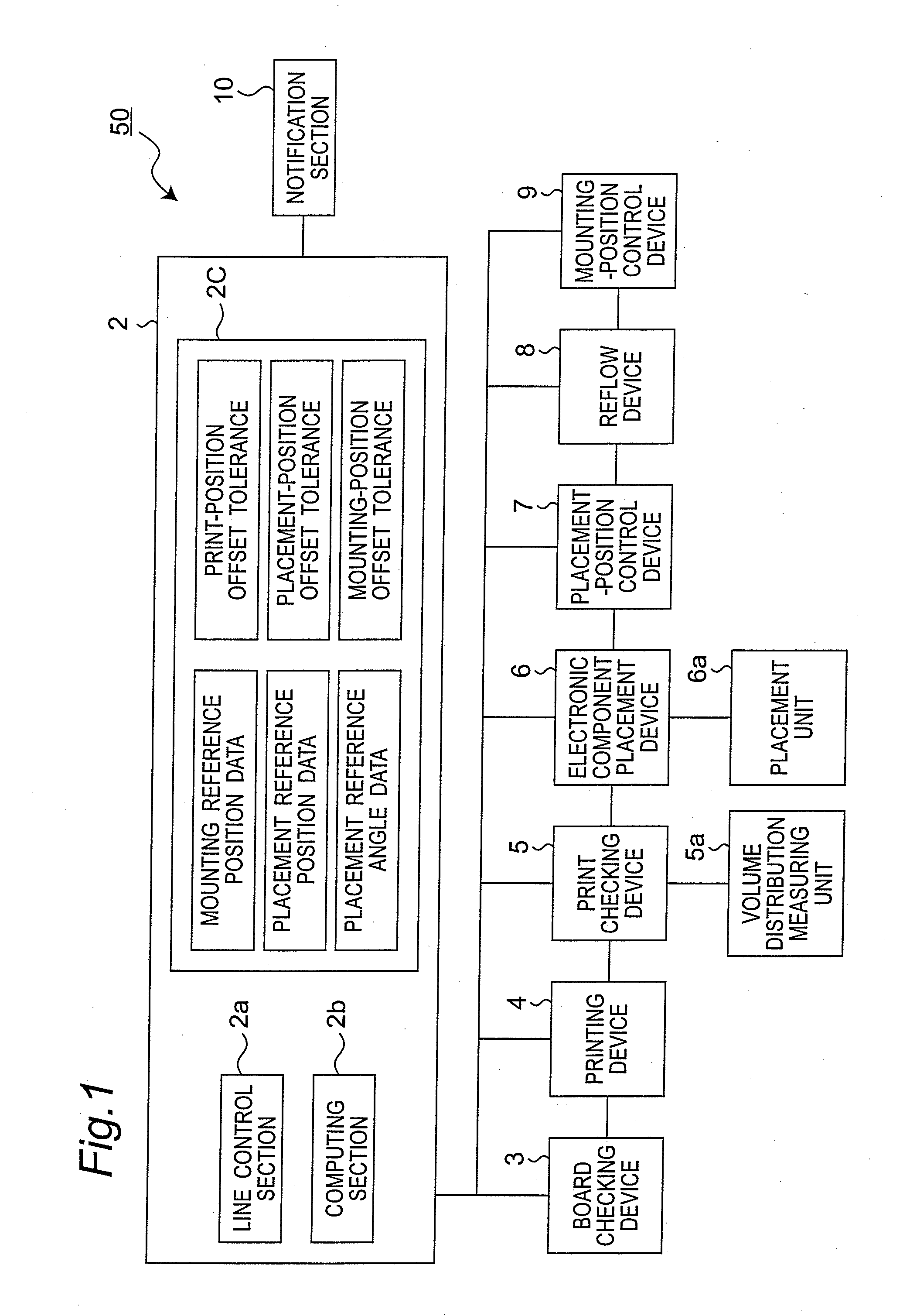 Component-mounted board production apparatus and position control method for electronic components in component-mounted board production apparatus