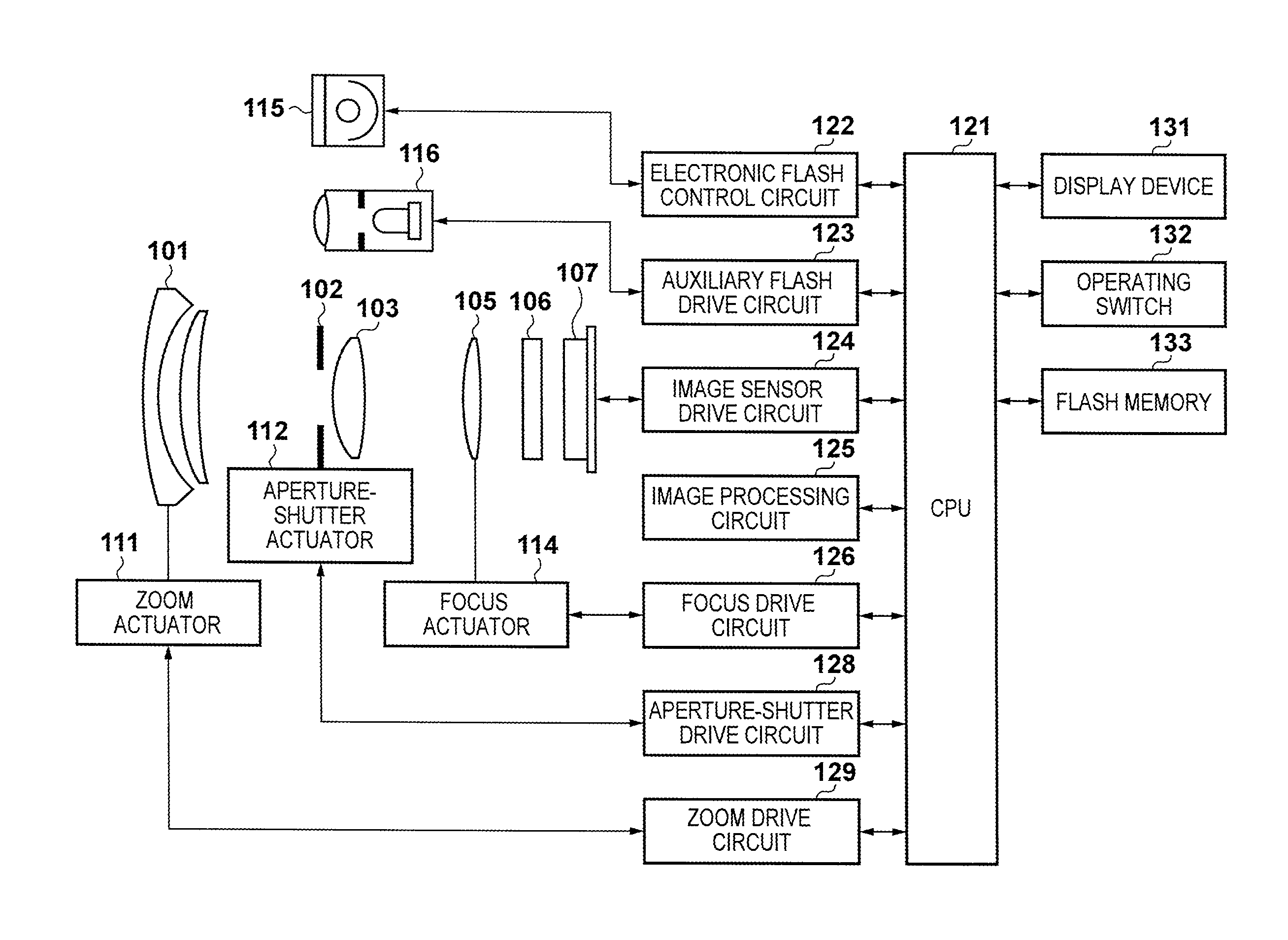 Image capturing apparatus and method of controlling the same