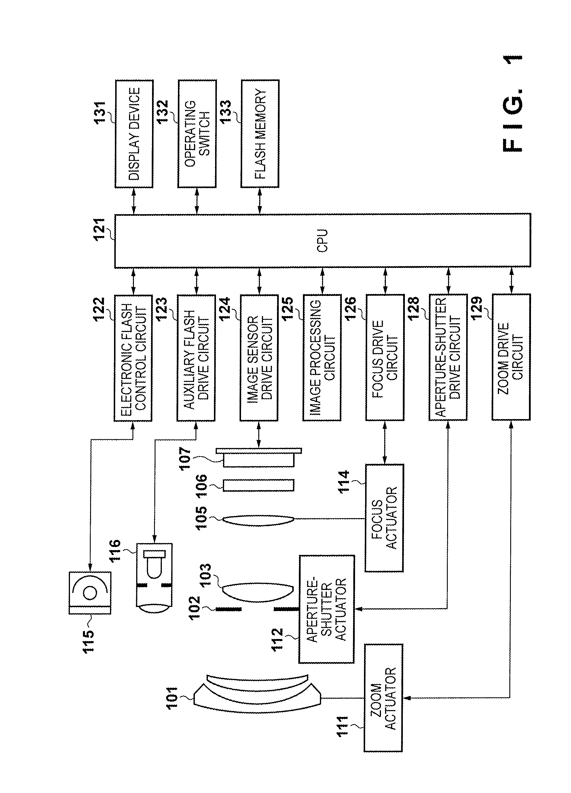 Image capturing apparatus and method of controlling the same