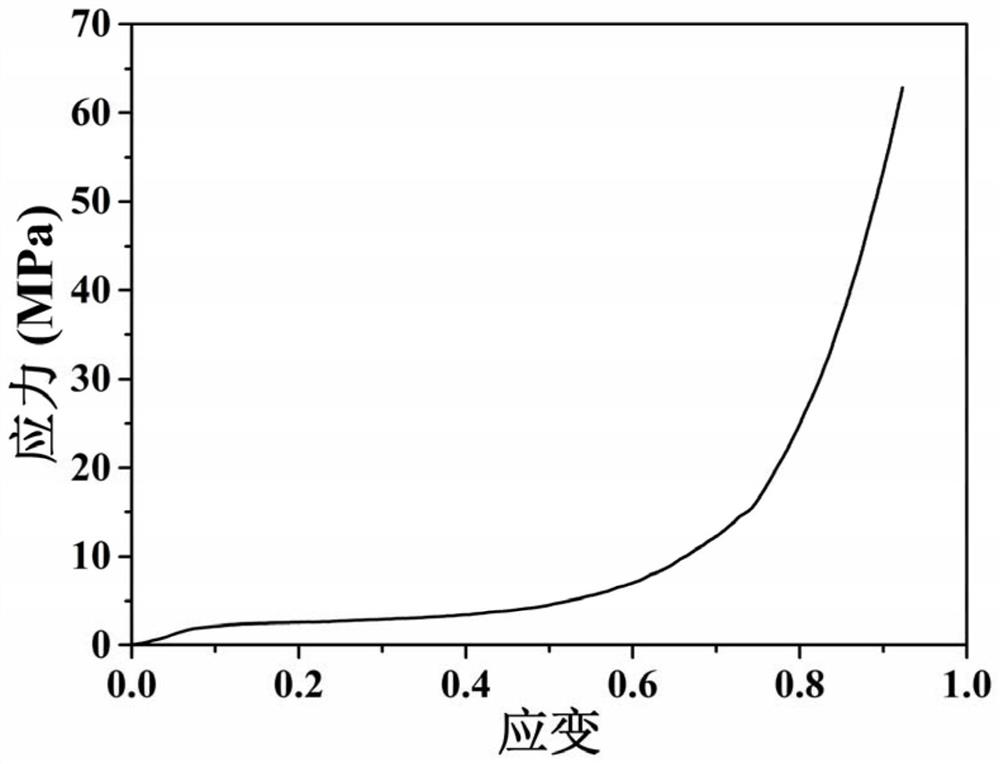 A kind of crystalline composite gel electrolyte and its preparation method and application