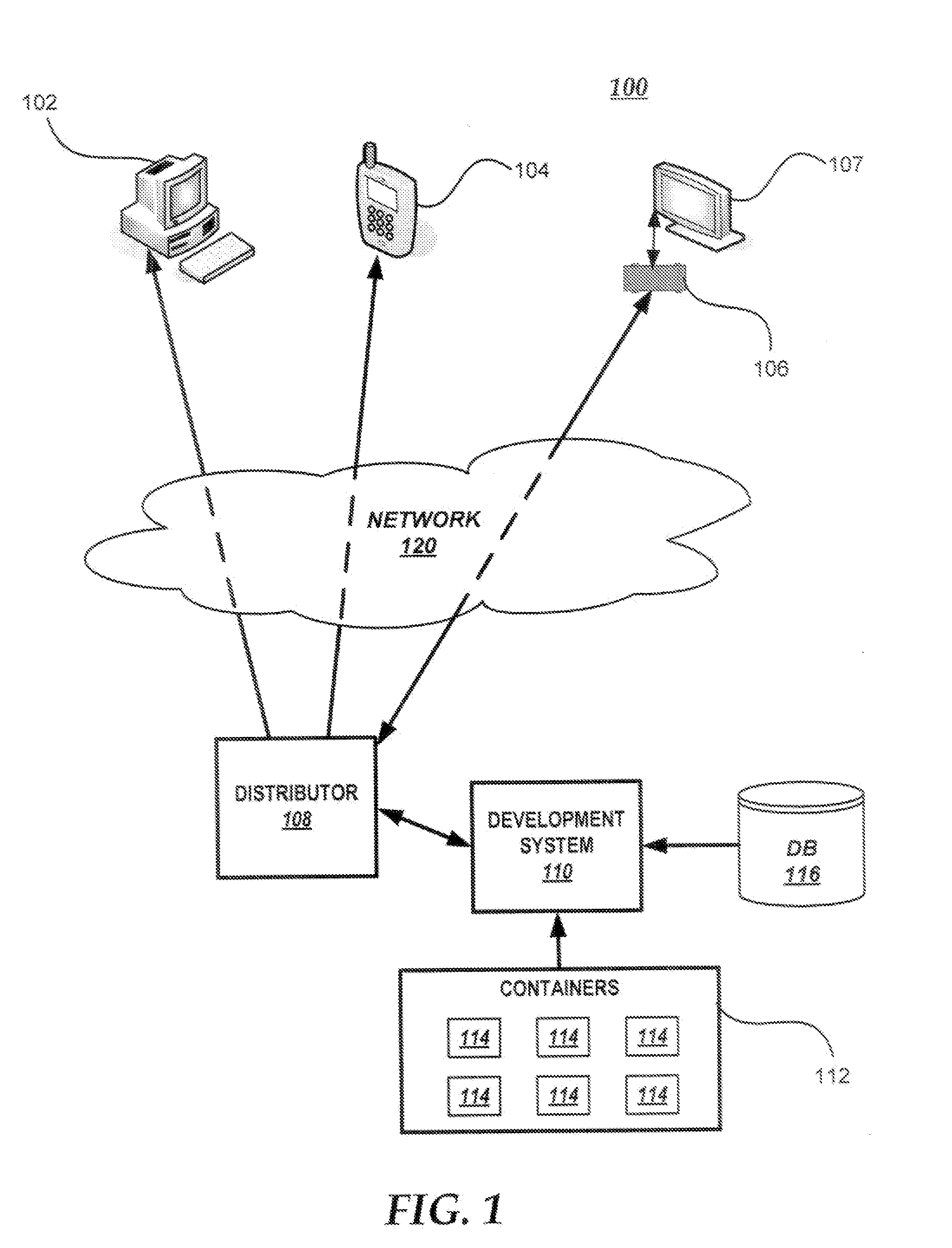 Dynamic graphical user interface layout