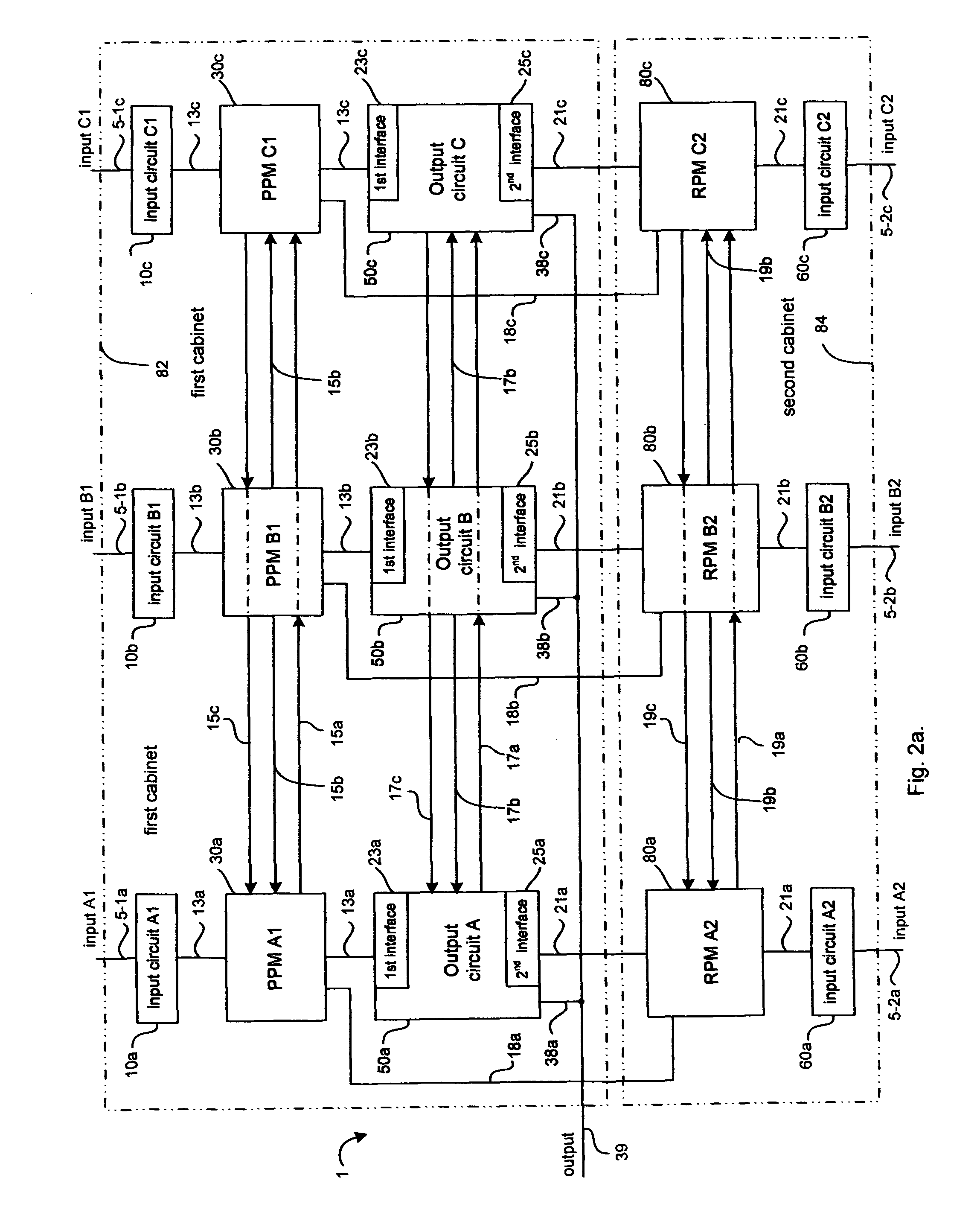 Multiple redundant computer system combining fault diagnostics and majority voting with dissimilar redundancy technology