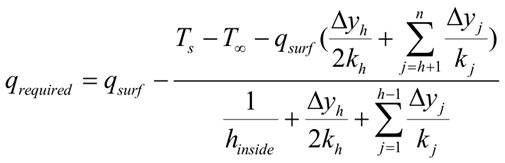 An optimized wind turbine blade deicing method