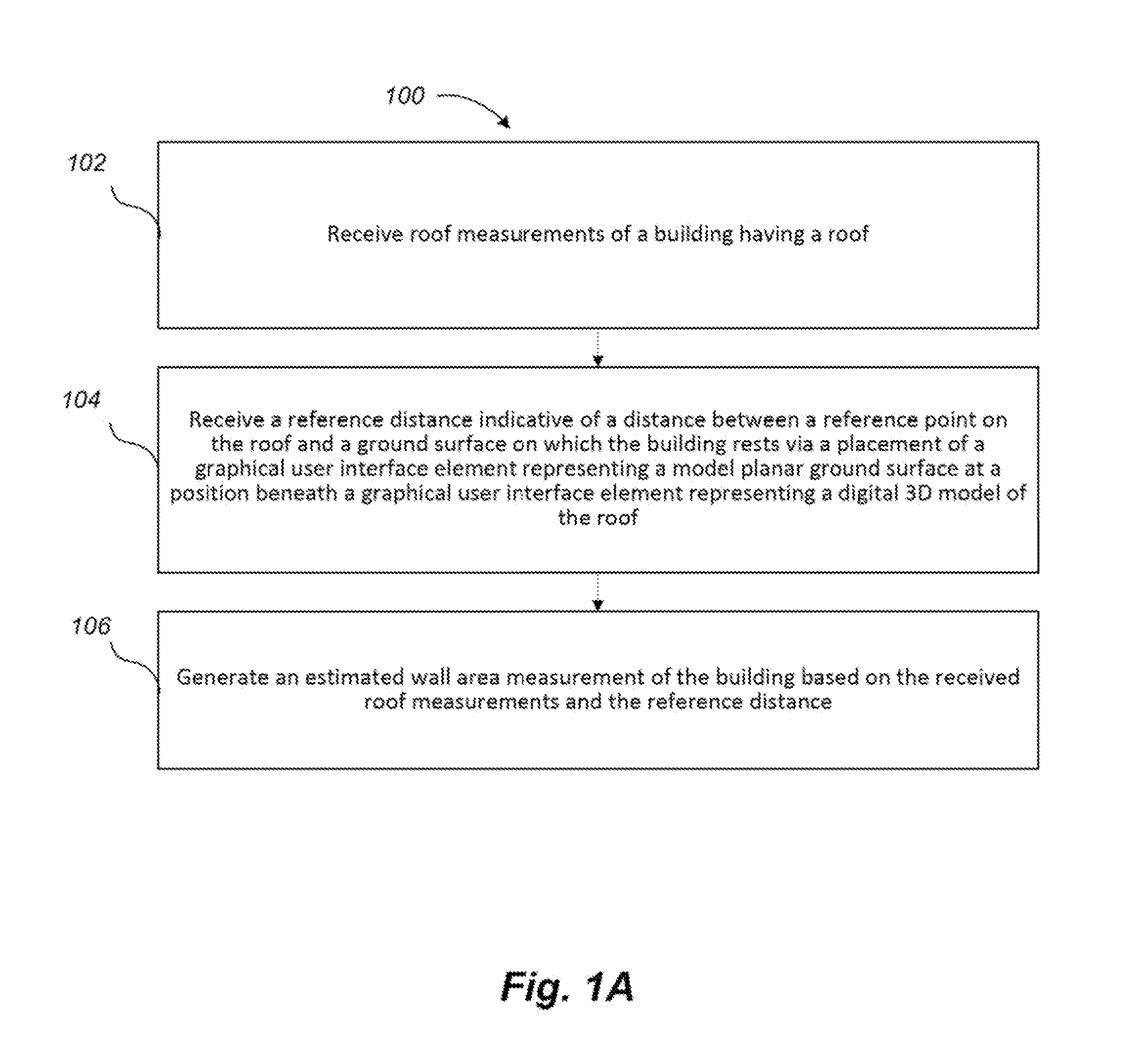 Systems and methods for estimation of building wall area and producing a wall estimation report