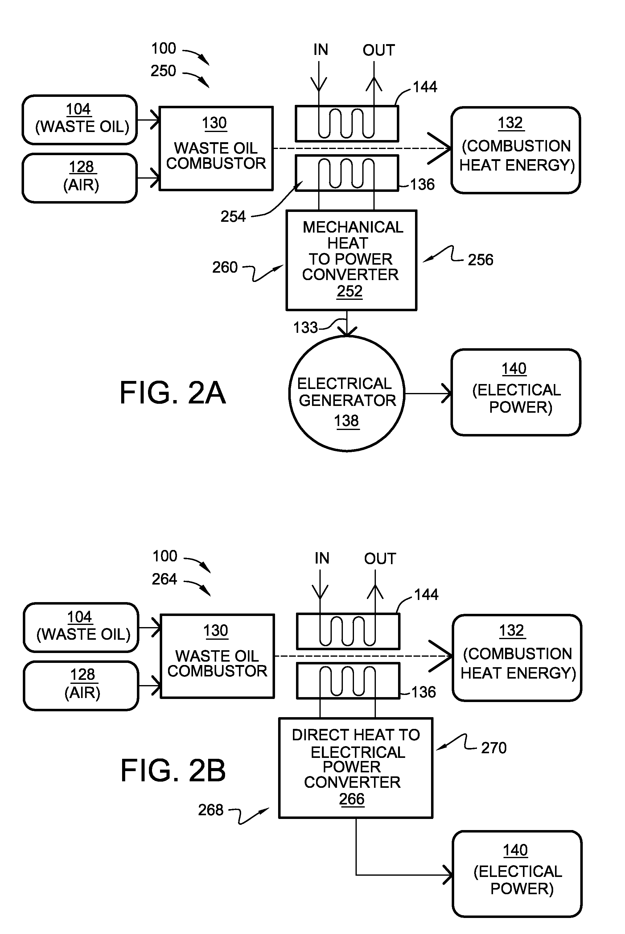 Waste Oil Electrical Generation Systems