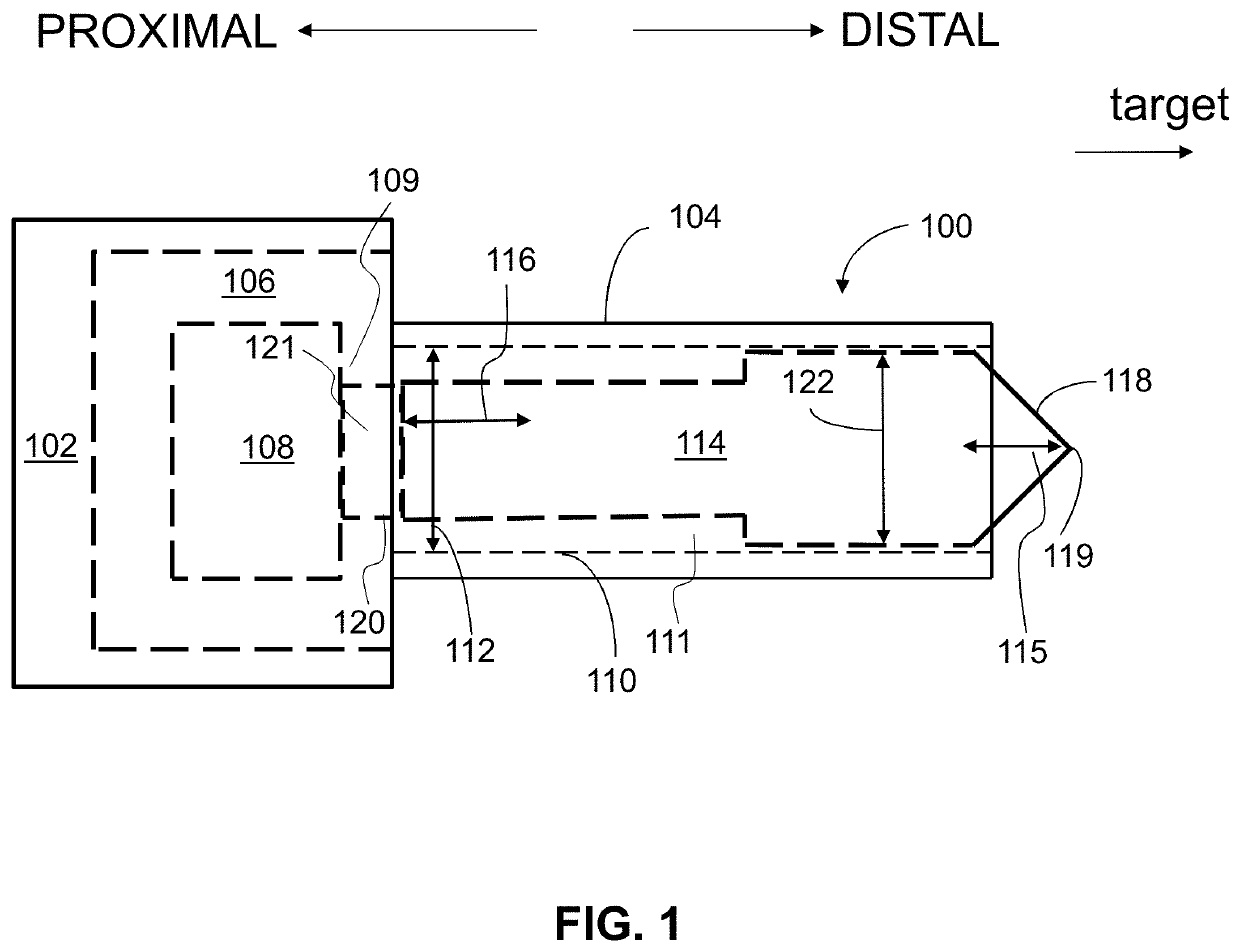 Penetrator Projectile for Explosive Device Neutralization