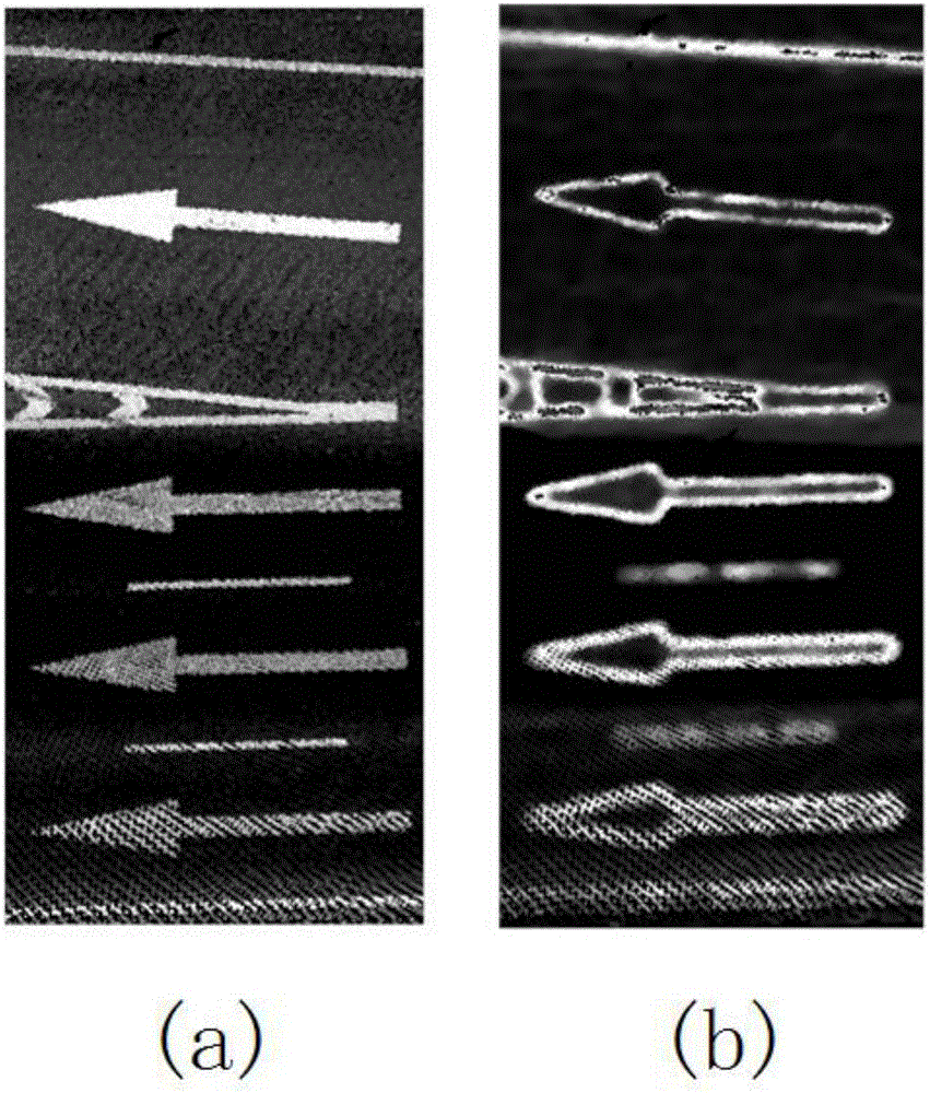 A road marking line automatic extracting method based on laser scanning discrete point strength gradients