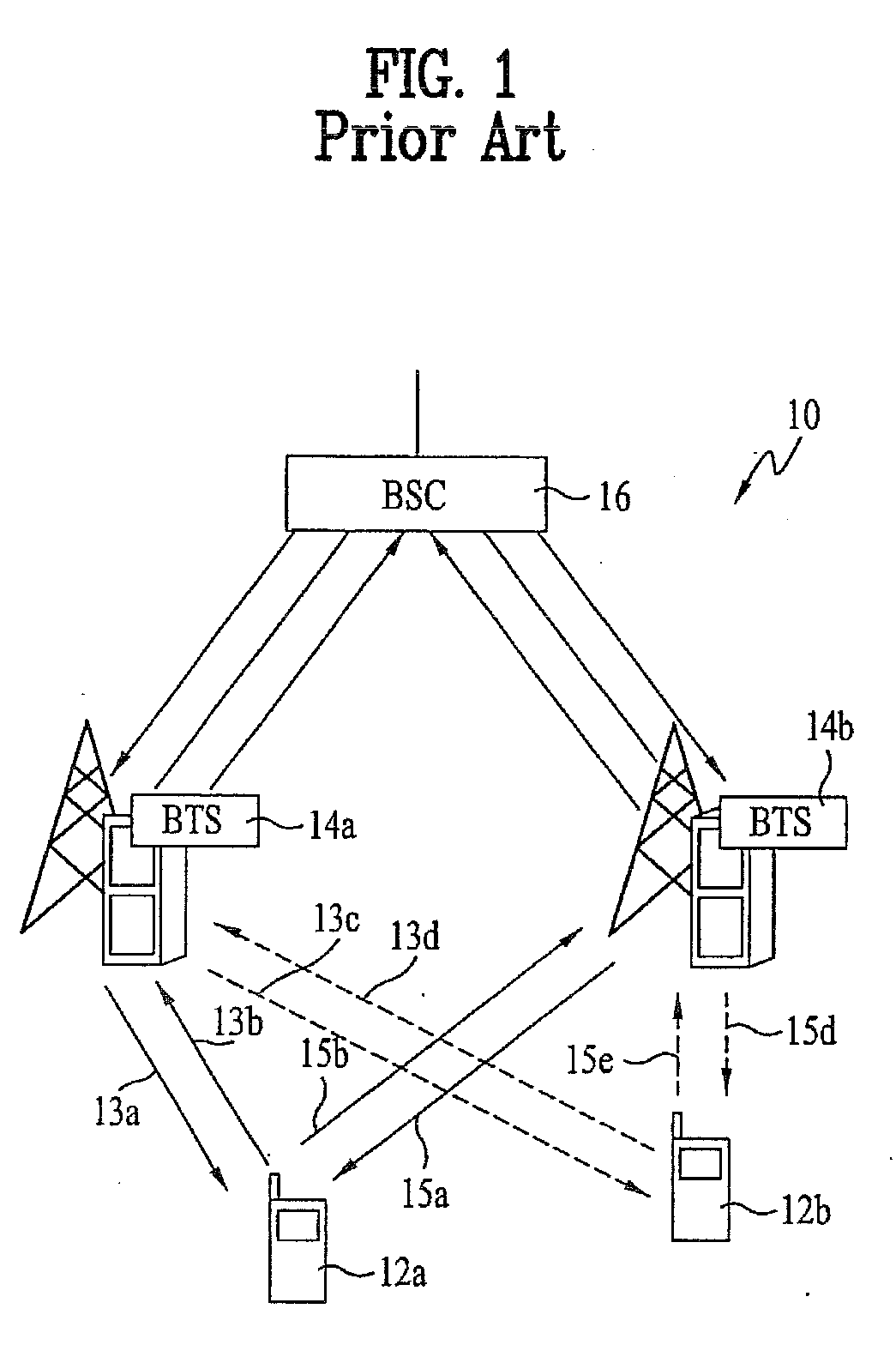 Pilot signals for synchronization and/or channel estimation