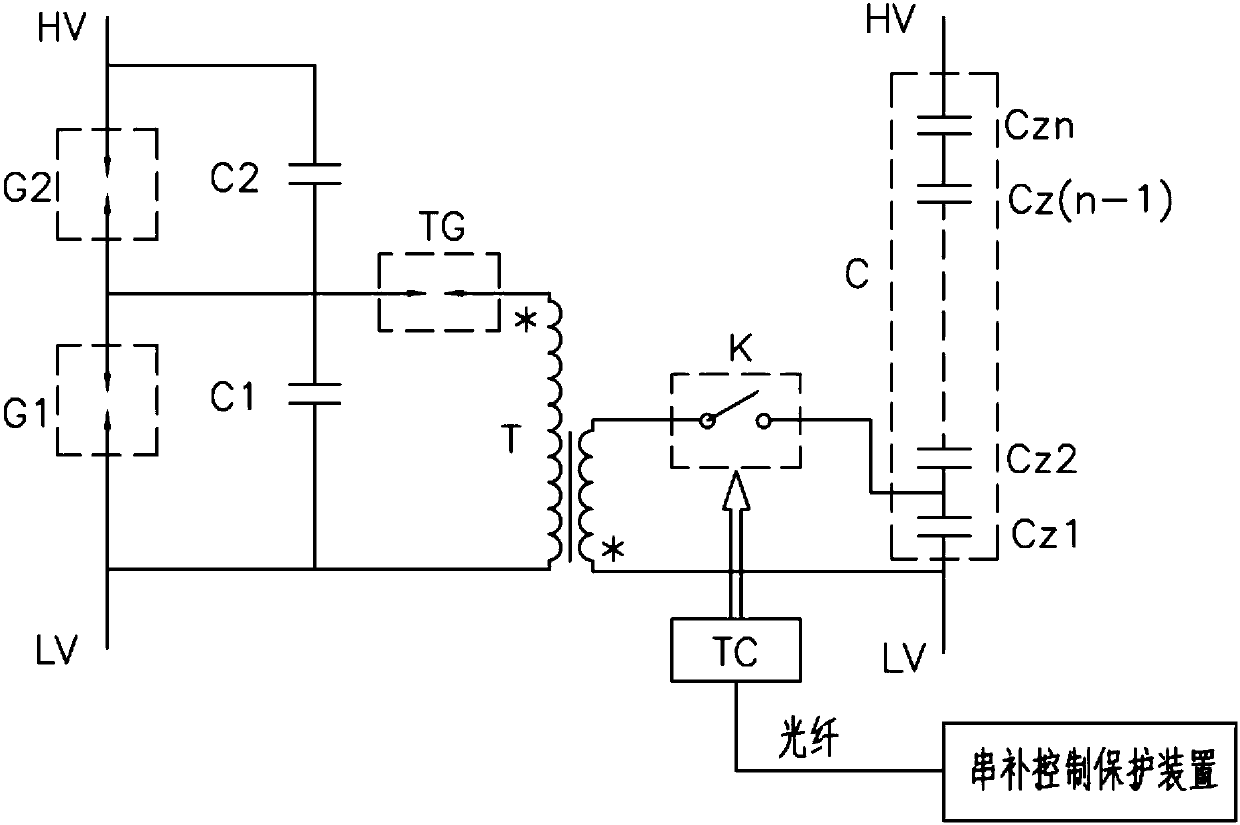 A triggered spark gap