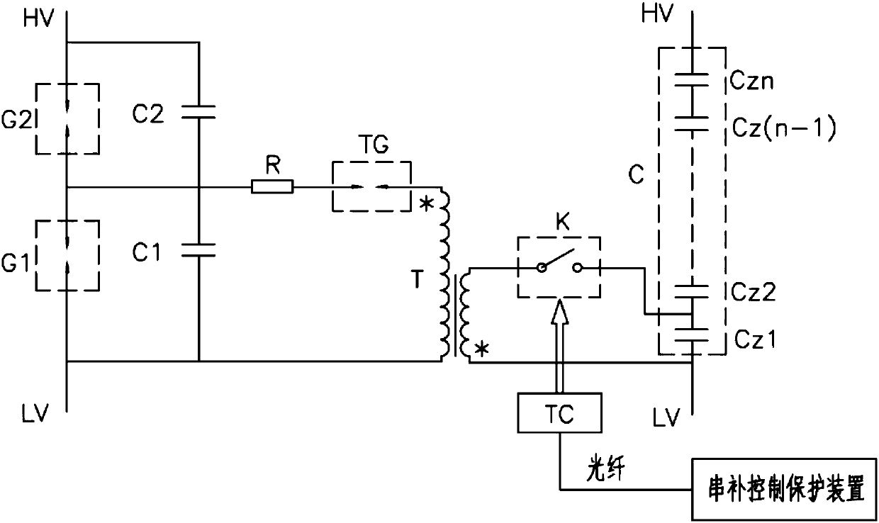 A triggered spark gap