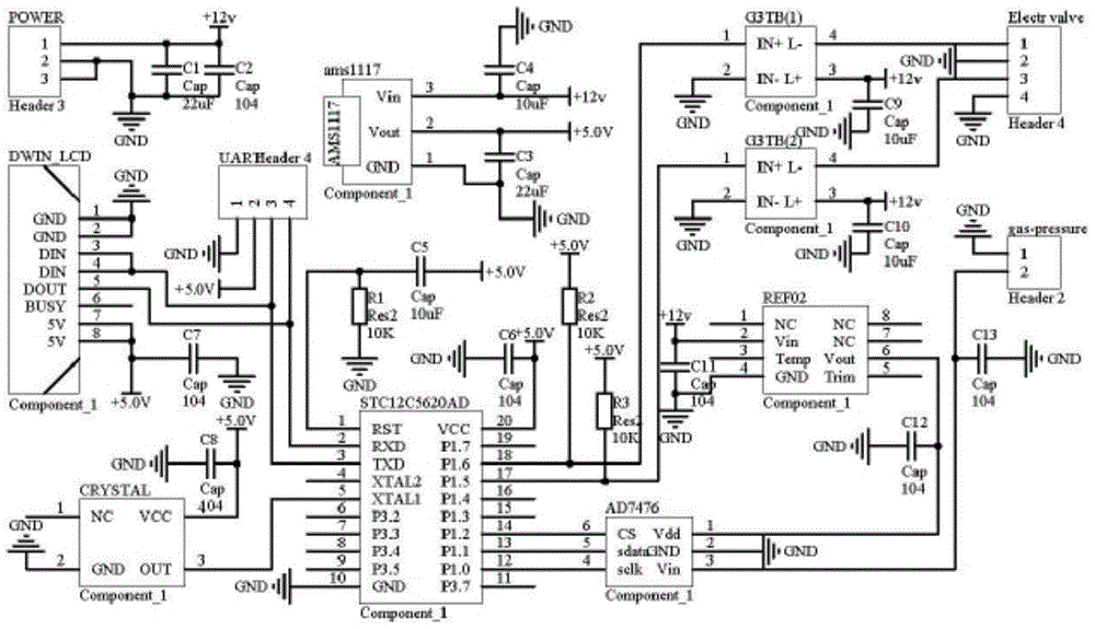 A grain porosity measuring device and its measuring method