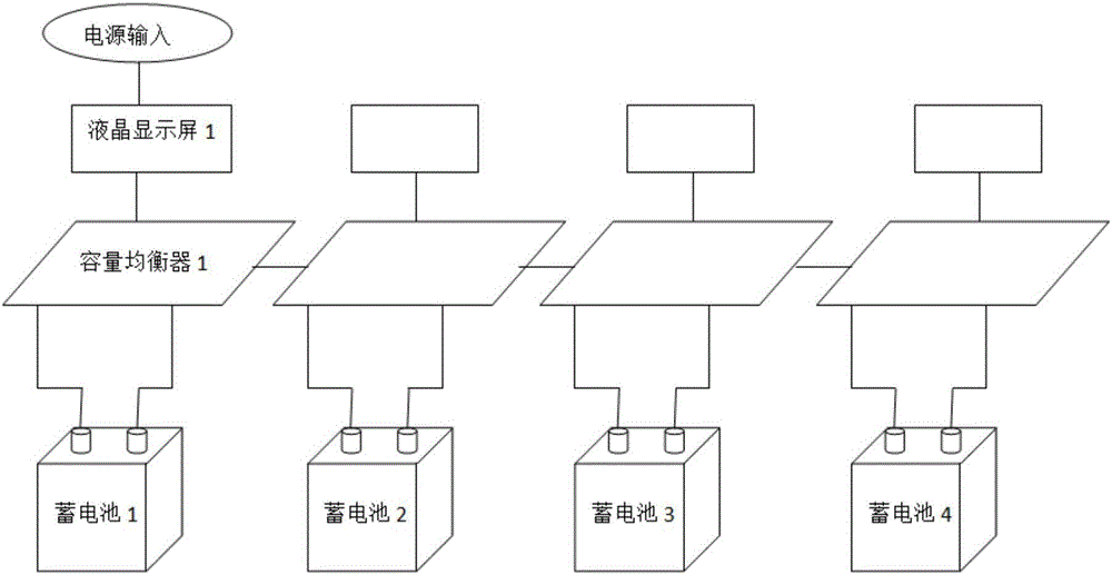 Capacity balancing manager for storage battery pack