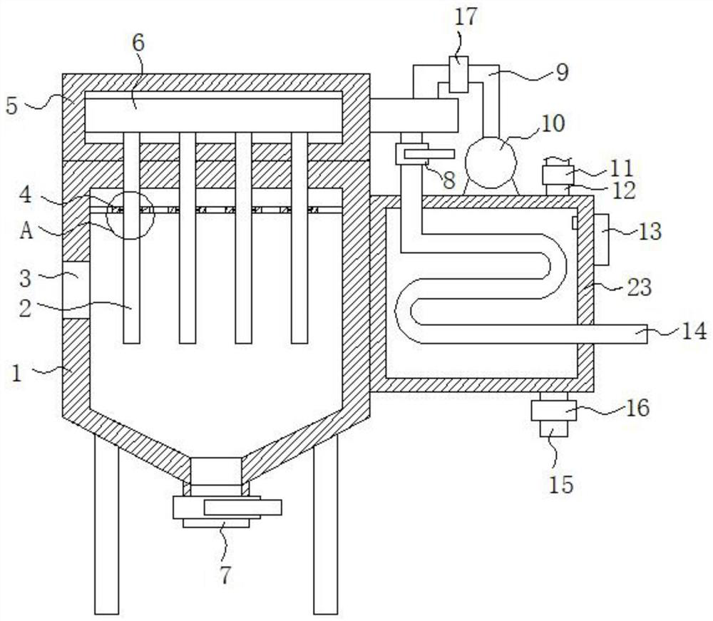 Filtering device for calcium carbide furnace gas treatment