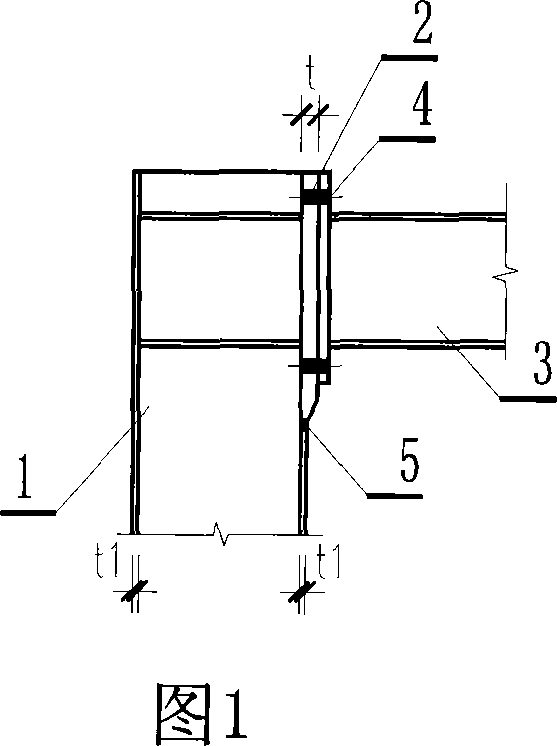 Construction steel structure glue-joint technique