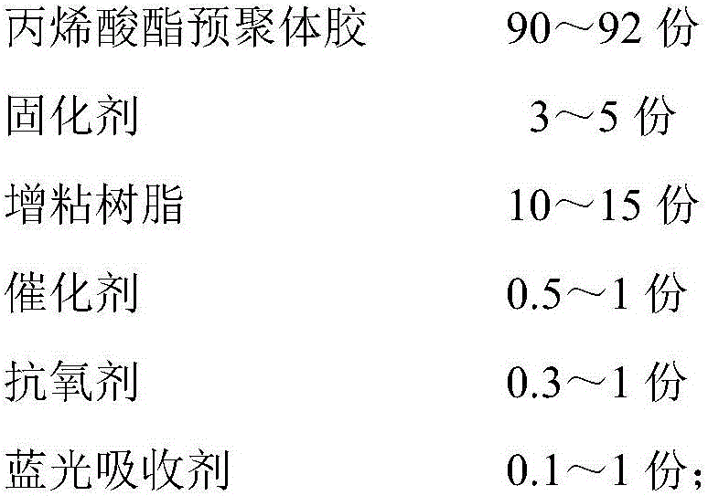 Acrylate OCA optical adhesive film, and preparation method and application thereof