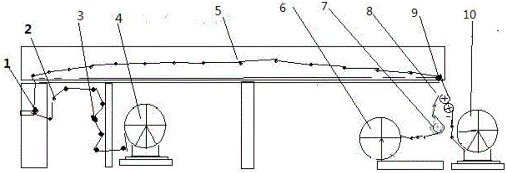 Acrylate OCA optical adhesive film, and preparation method and application thereof