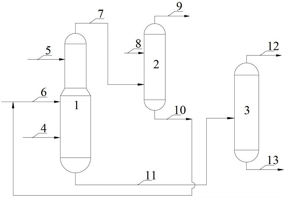 A device and method for liquid-liquid extraction and separation of aromatics in diesel oil