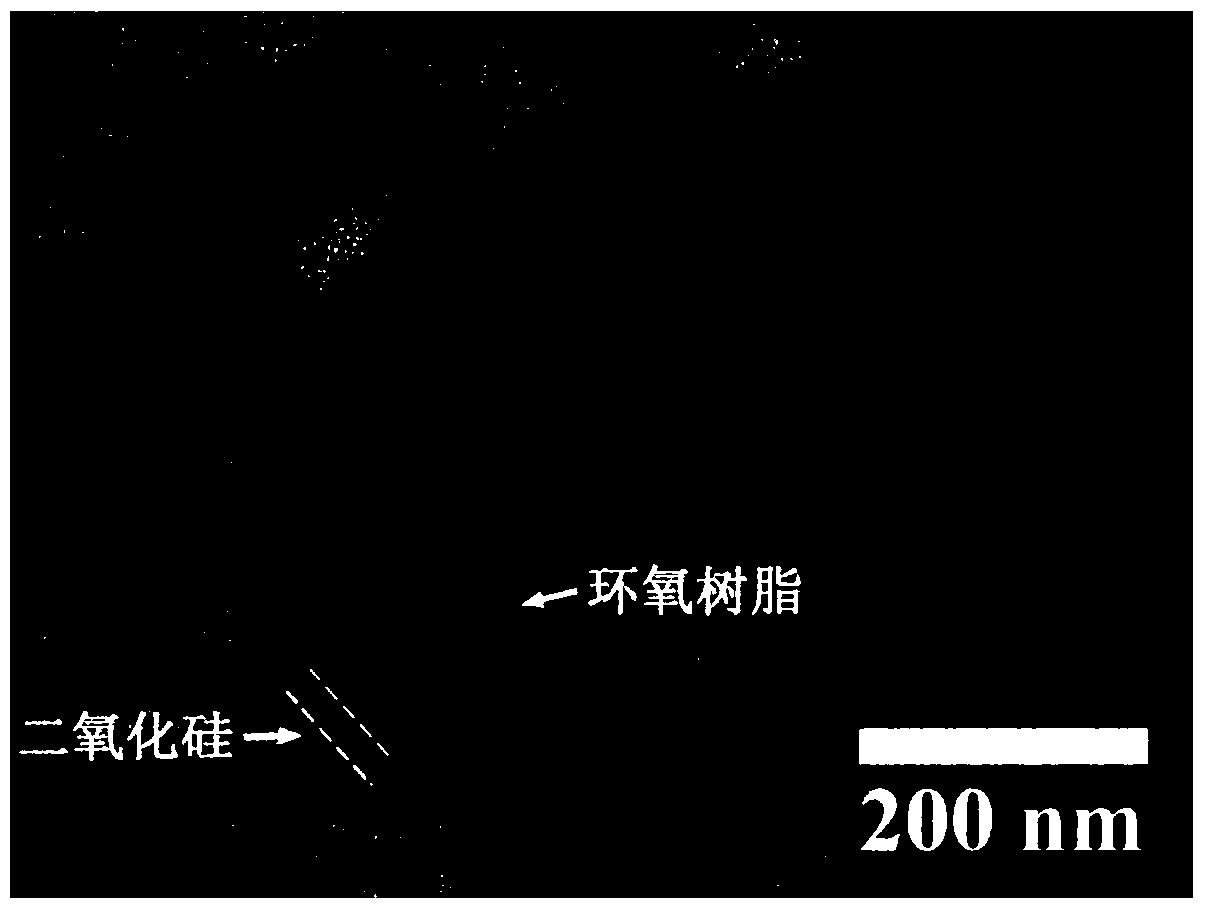 A kind of epoxy resin-silicon dioxide composite single hole janus hollow microsphere and preparation method thereof