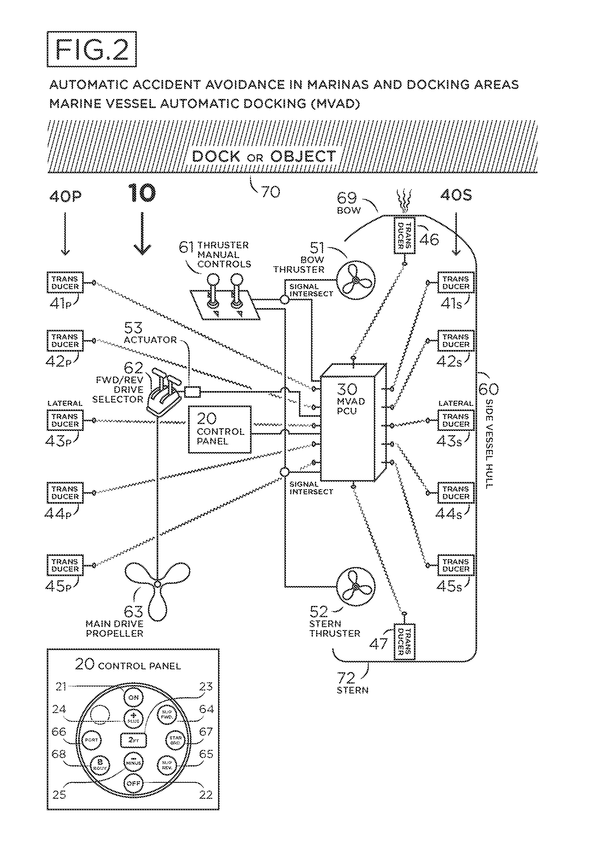 A Programmable Automatic Docking System