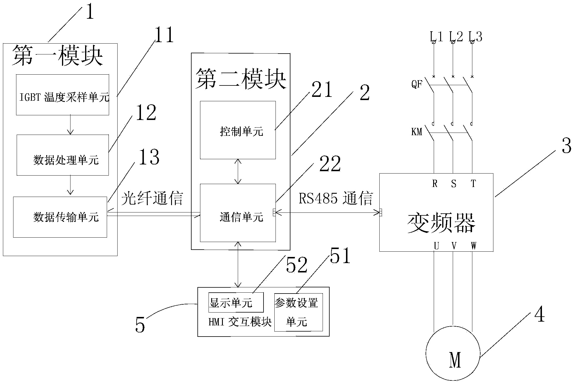 Intelligent adjustment type heat dissipation method and system for high-voltage frequency converter