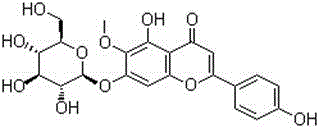 Medicine composition for treating pharyngitis