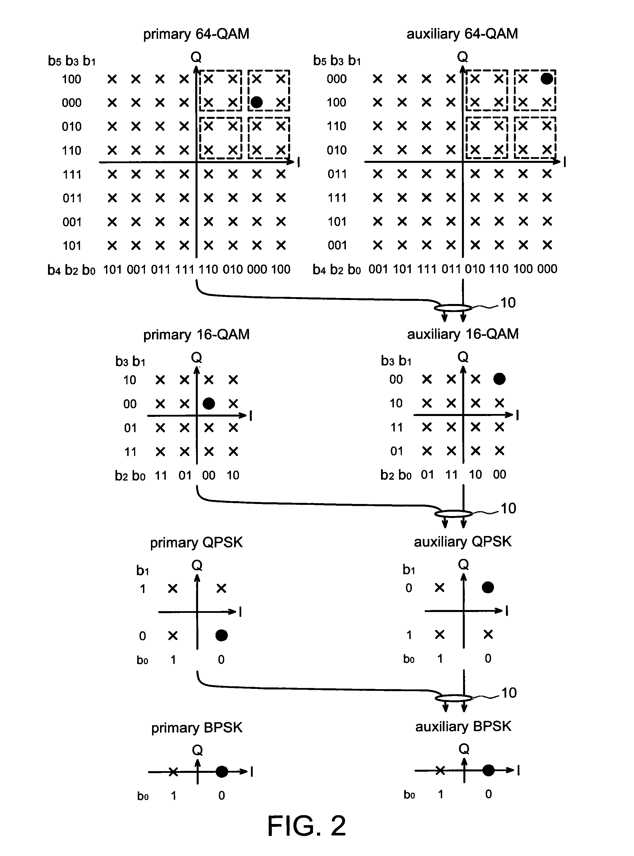 Transmitter, receiver, multi-class multimedia broadcast/multicast service system and modulation method thereof