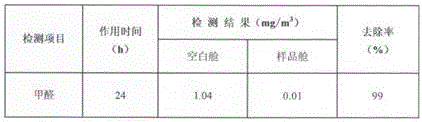 A self-healing electric heating coating for interior walls of buildings