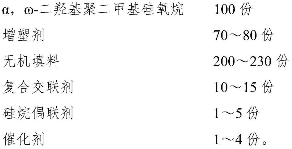 Single-component dealcoholized silicone sealant and preparation method thereof