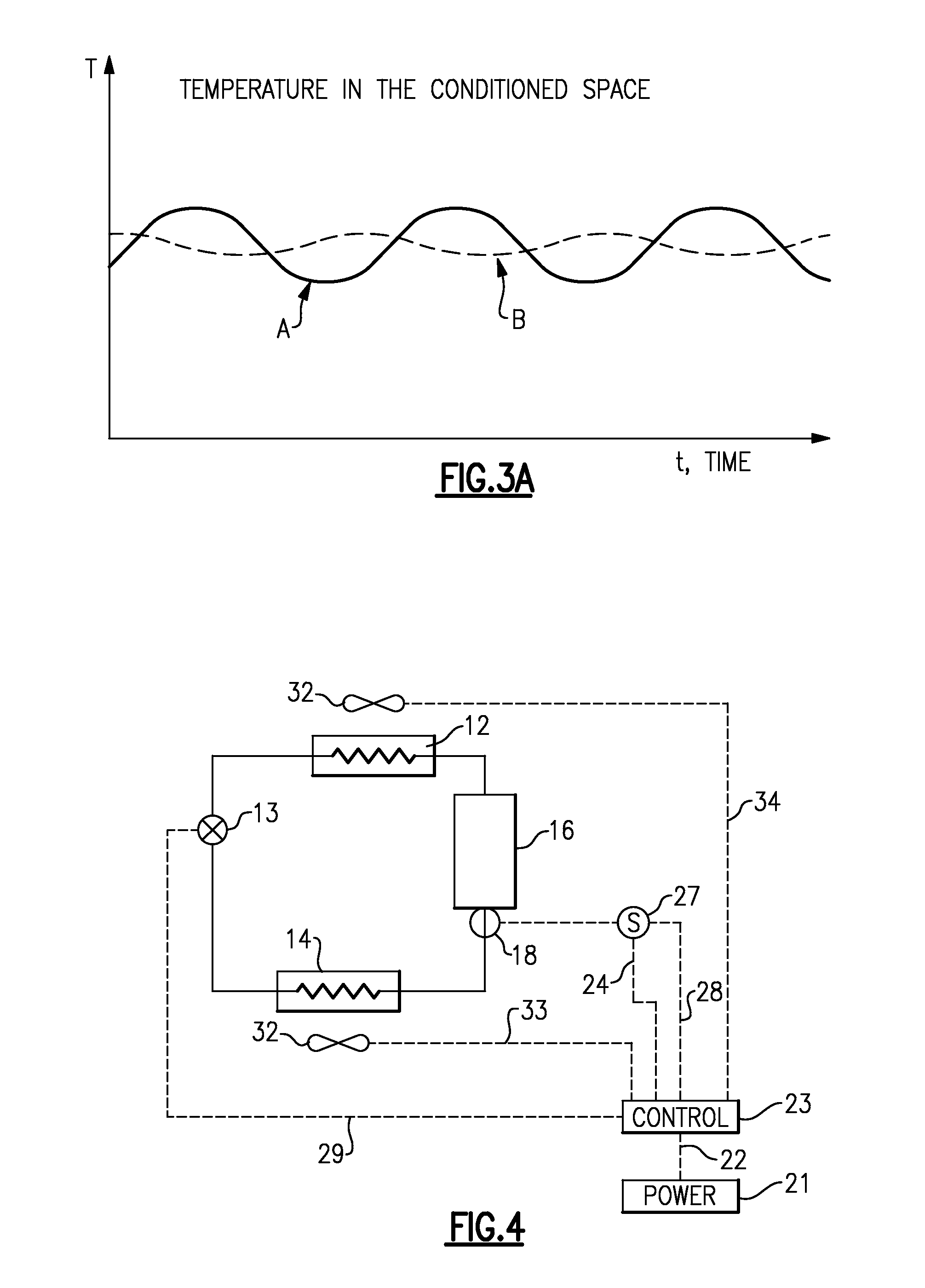 Rapid compressor cycling