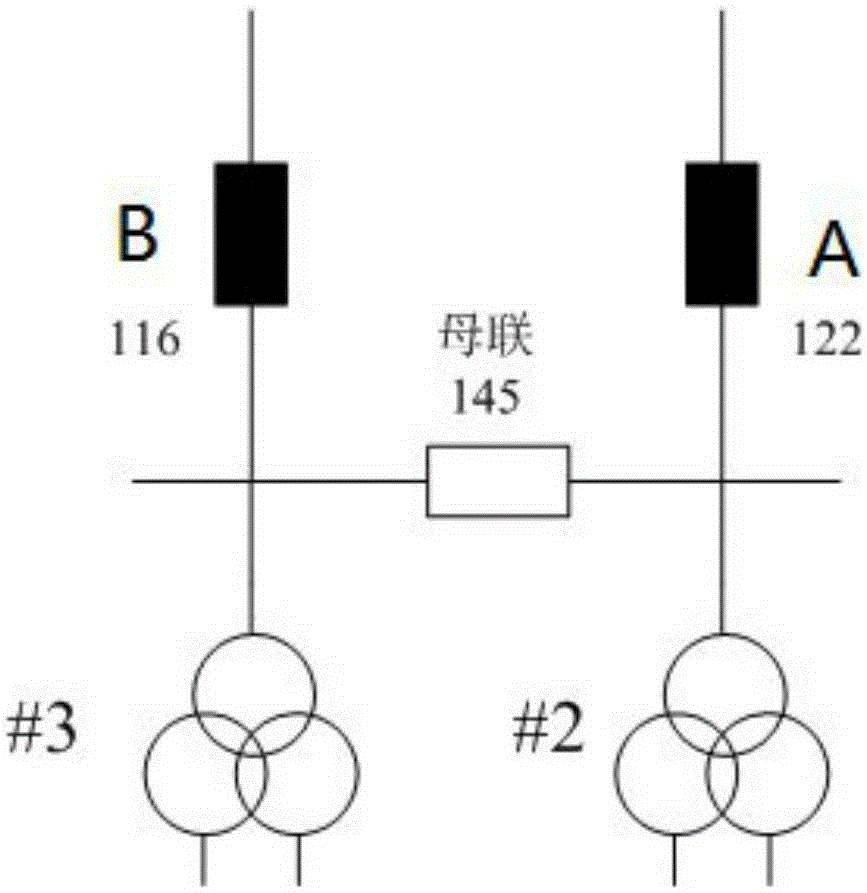 Backup automatic switch on-load transmission test method for 110kV intelligent substation