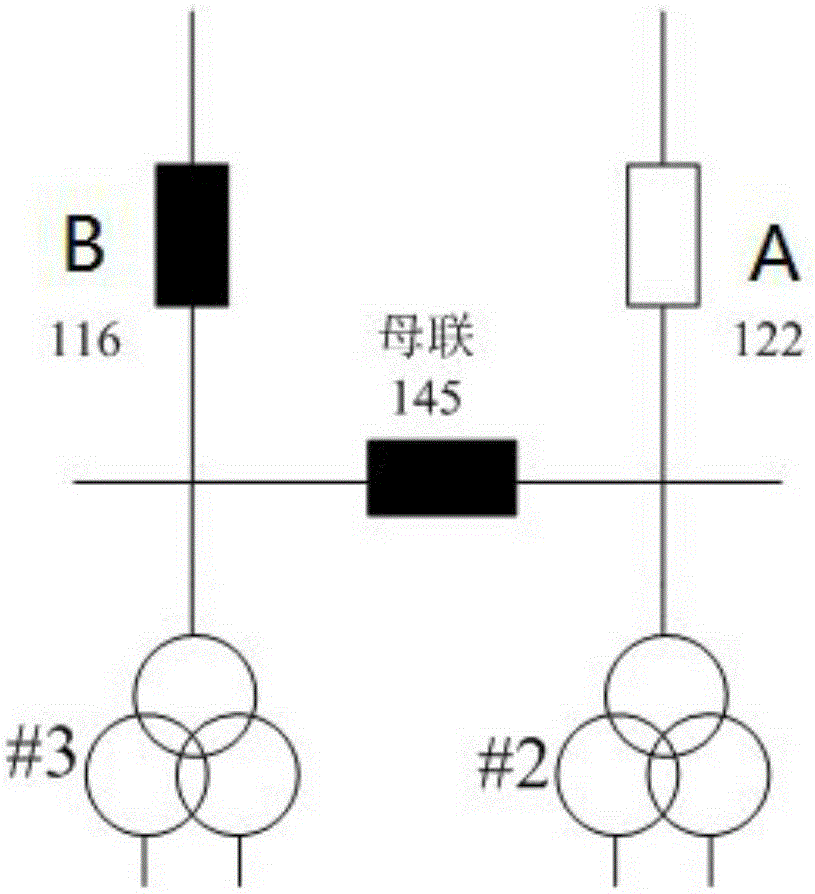 Backup automatic switch on-load transmission test method for 110kV intelligent substation