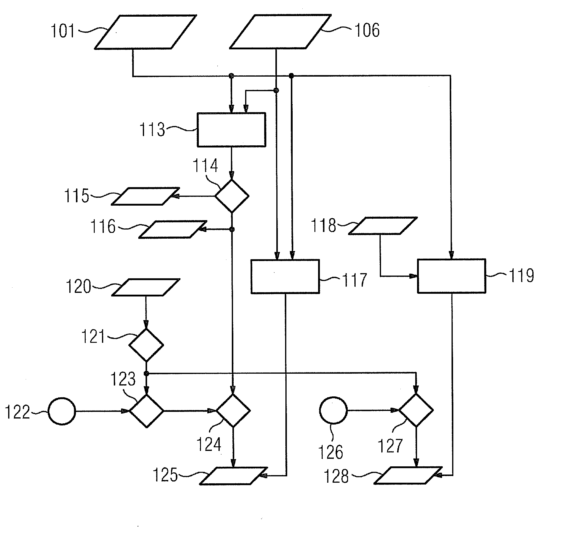 Method for the uninterrupted operation of a gas liquefaction system