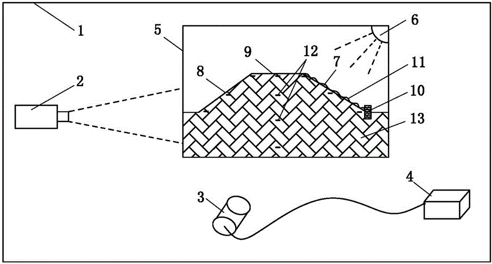 Frozen soil embankment model making and thermal thaw landslide test device and test method of frozen soil embankment model