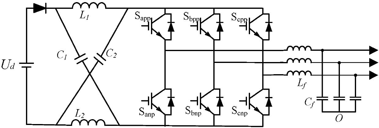 Gamma source inverter based on switch capacitor and modulation method