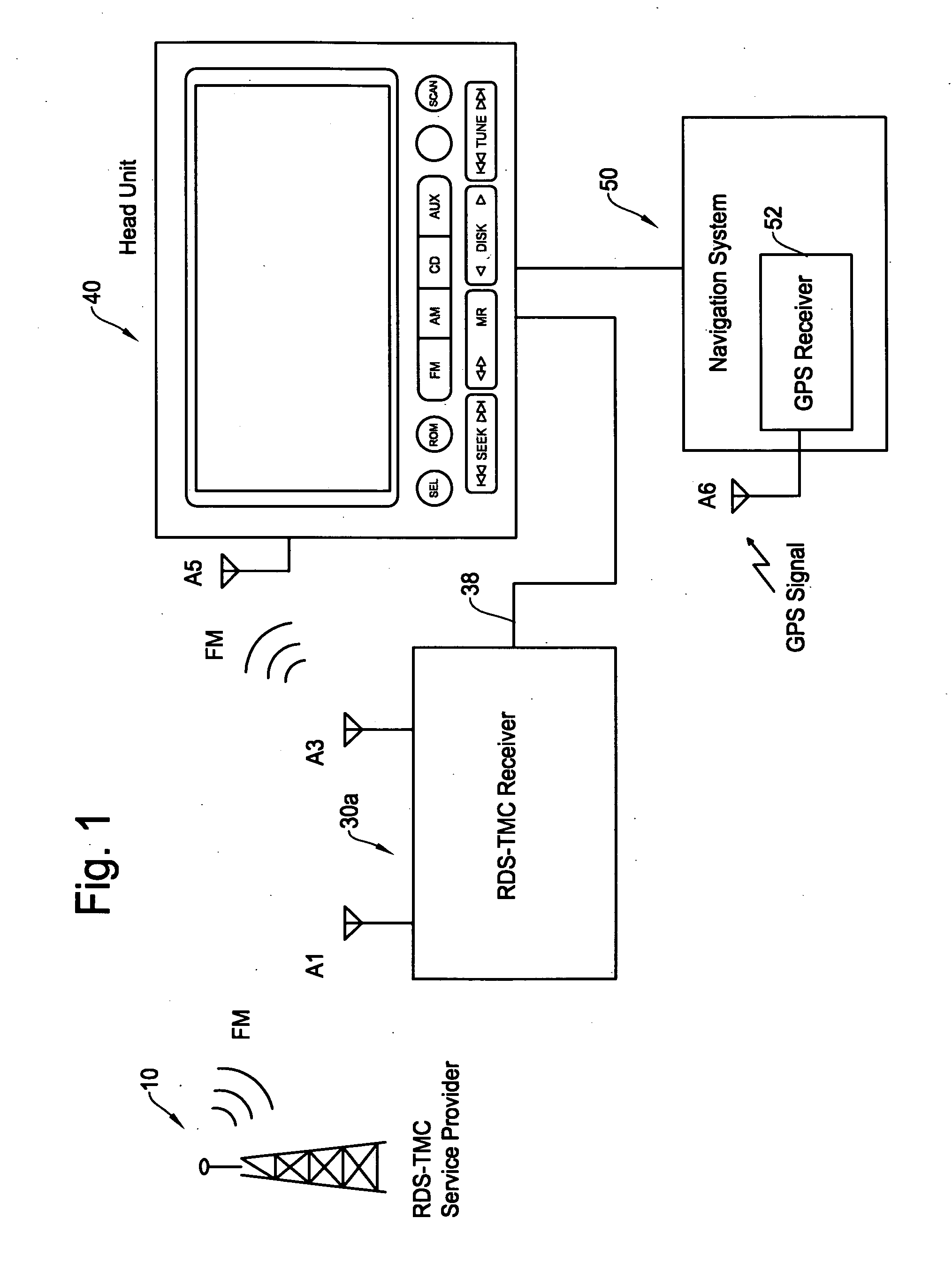 Interference prevention for receiver system incorporating RDS-TMC receiver and FM modulator