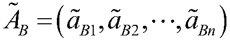 A power grid enterprise marketization business risk assessment index weighting method and computing equipment