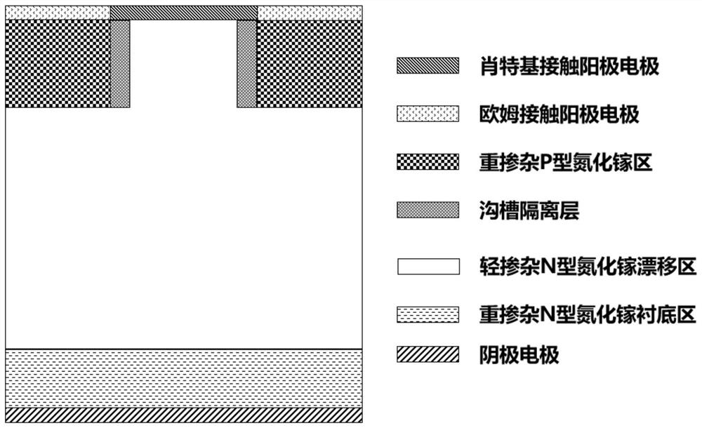 Vertical III-nitride power semiconductor device structure with trench isolation layer and preparation method of vertical III-nitride power semiconductor device structure