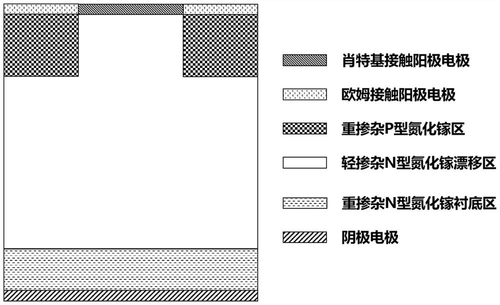 Vertical III-nitride power semiconductor device structure with trench isolation layer and preparation method of vertical III-nitride power semiconductor device structure