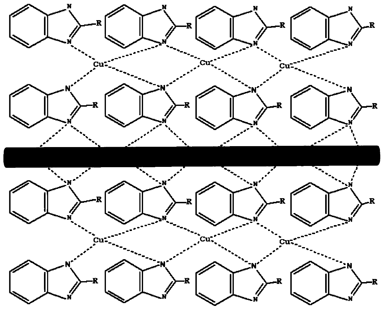 Antioxidant conductive copper nanowire film and preparation method and application thereof