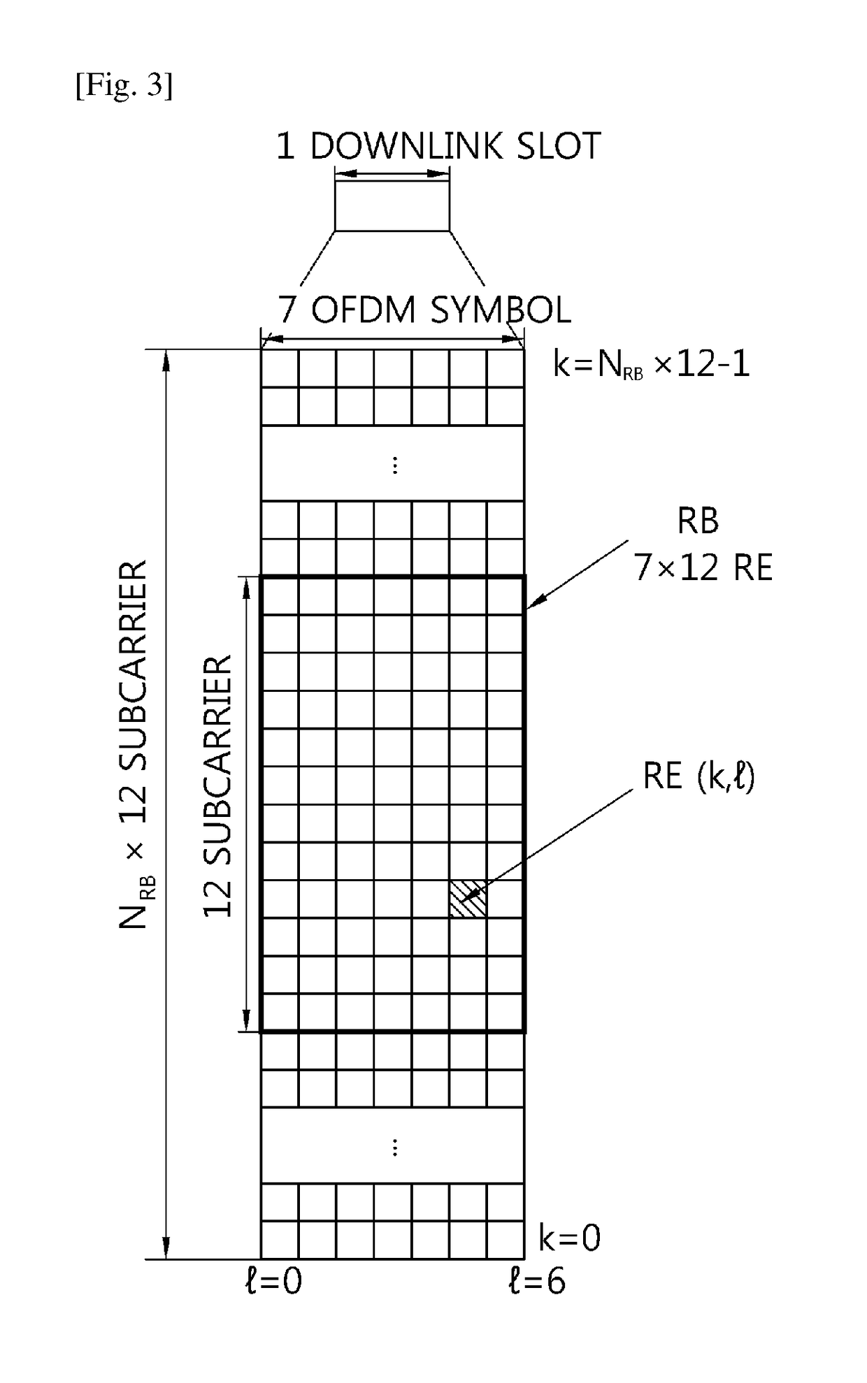 Method and apparatus for indicating user equipment capability in wireless communication system