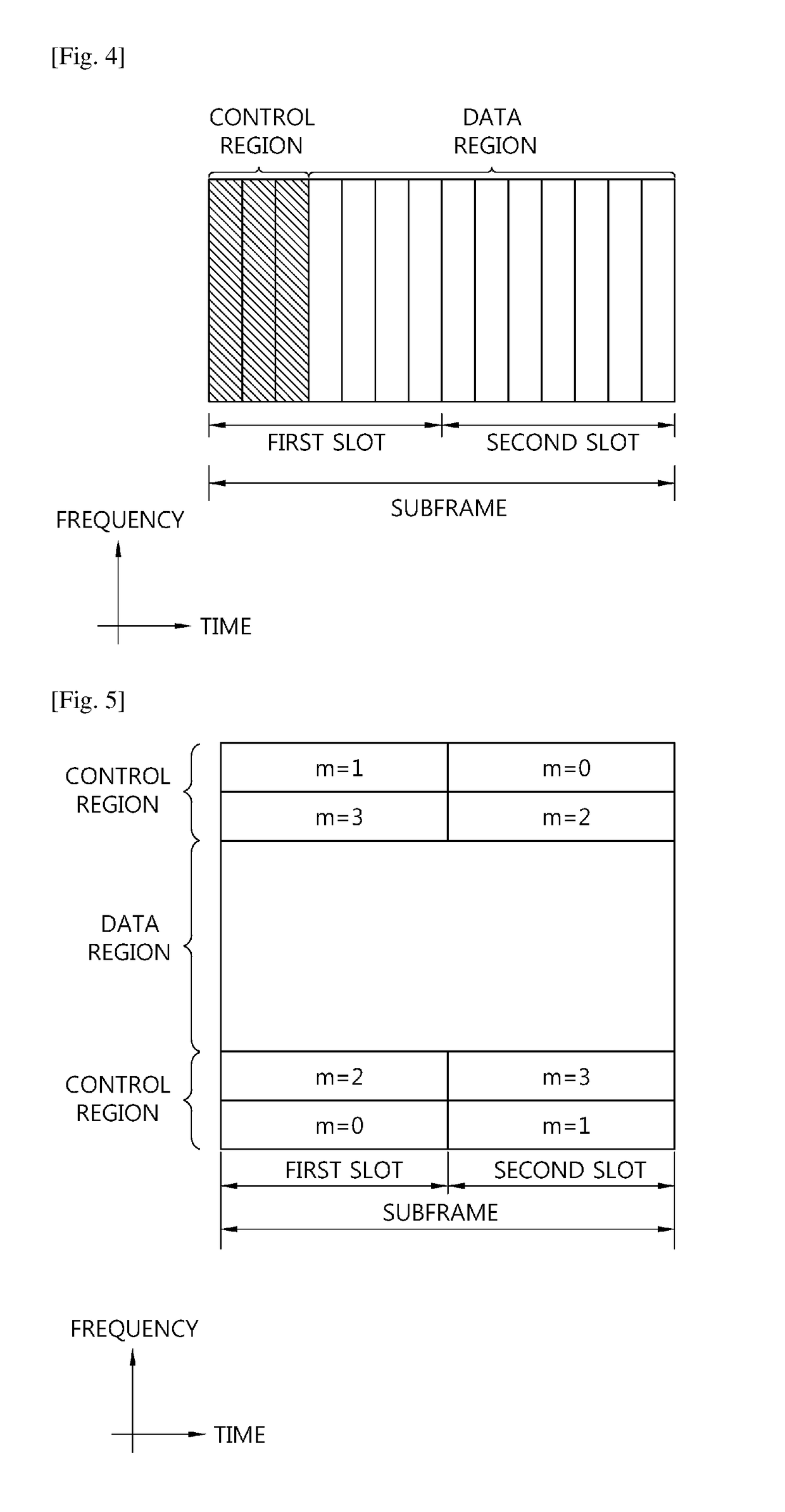 Method and apparatus for indicating user equipment capability in wireless communication system