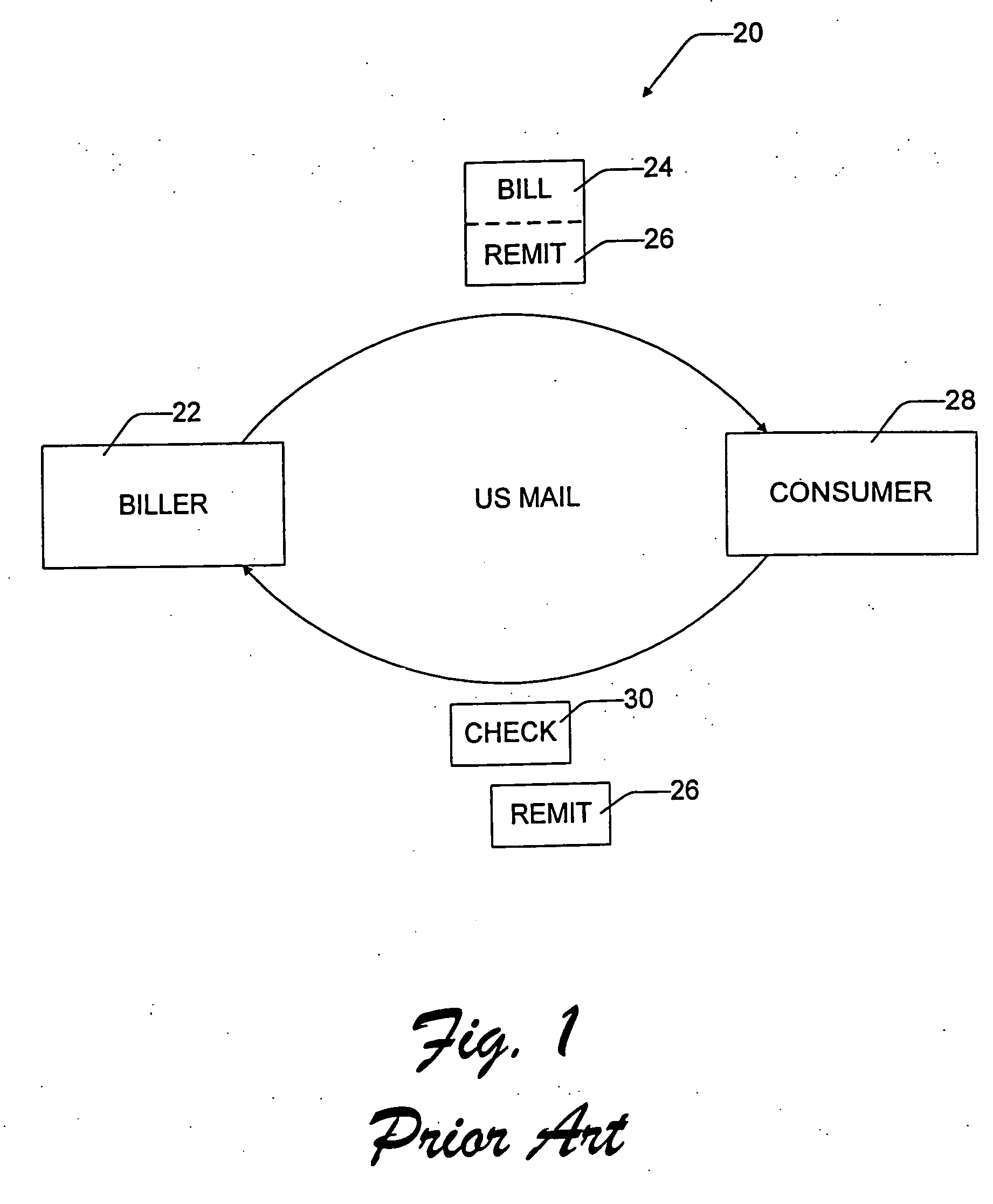 Electronic bill presentment and payment system