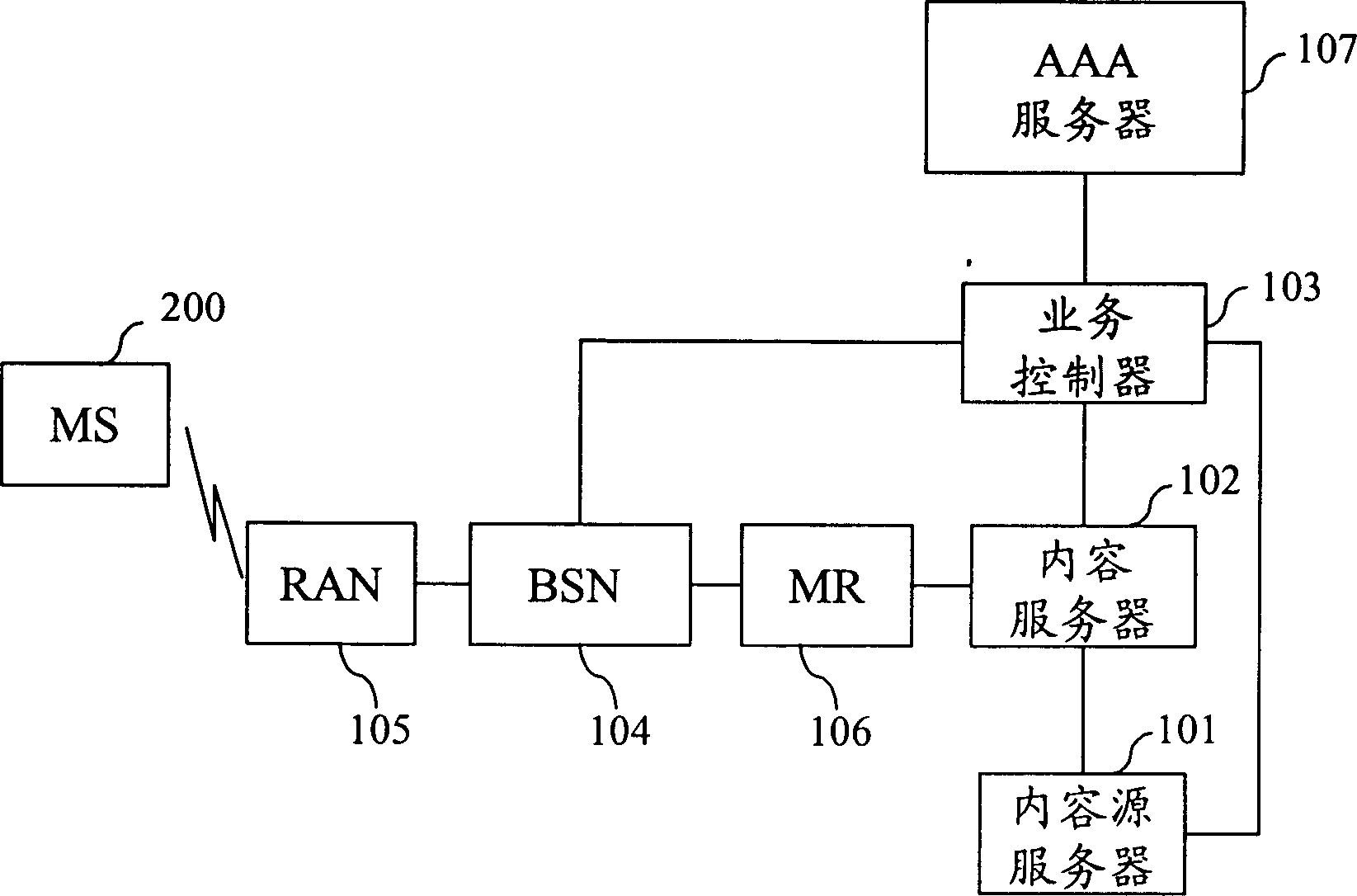 Broadcasting method and system of traffic information data