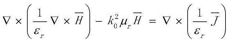 Method for greatly shortening microwave heating multi-physical field numerical calculation time