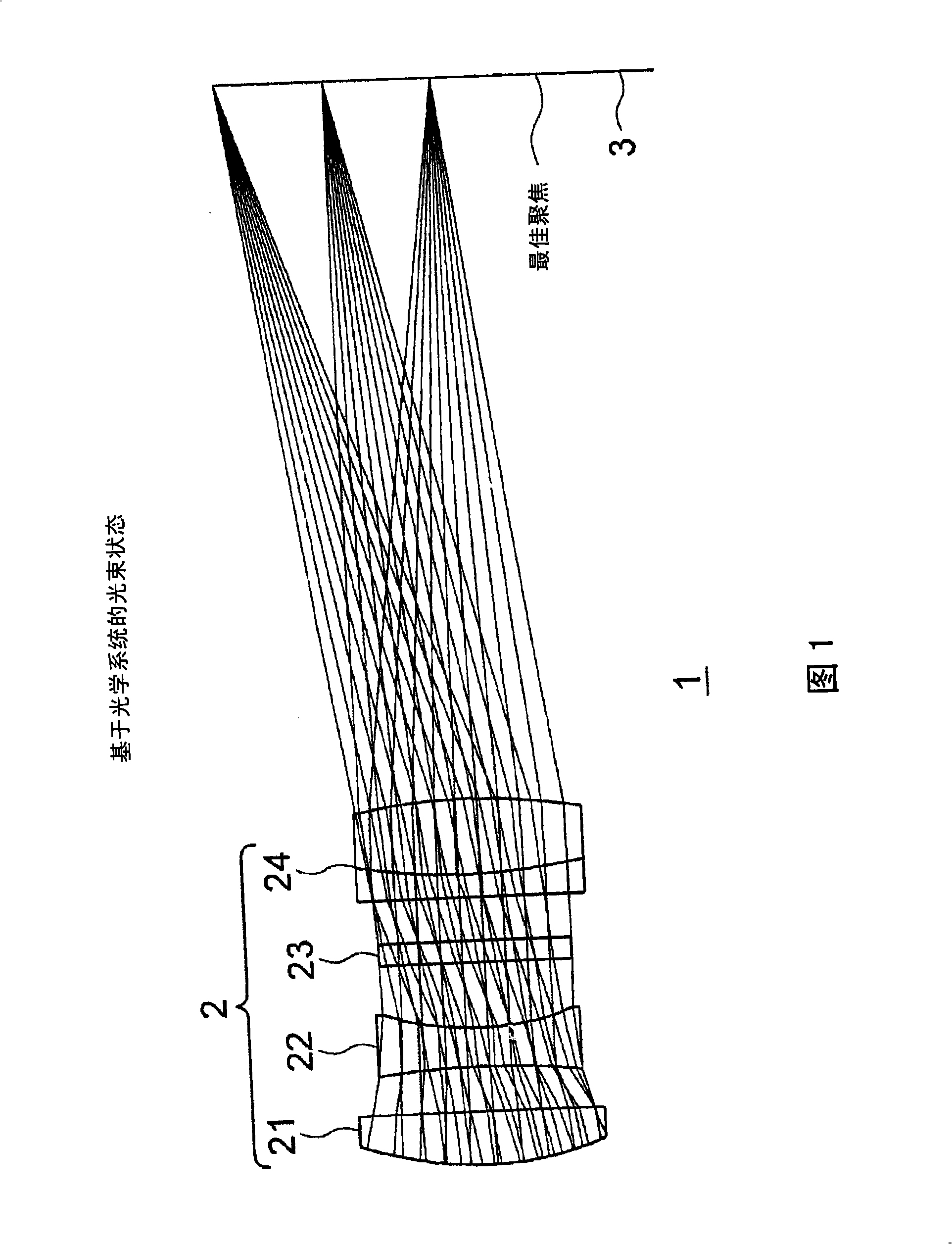 Imaging device and image processing method