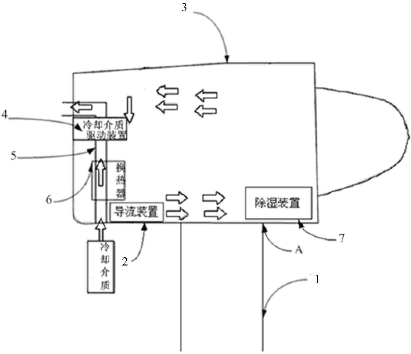 Corrosion-resistant cooling structure for offshore wind turbine