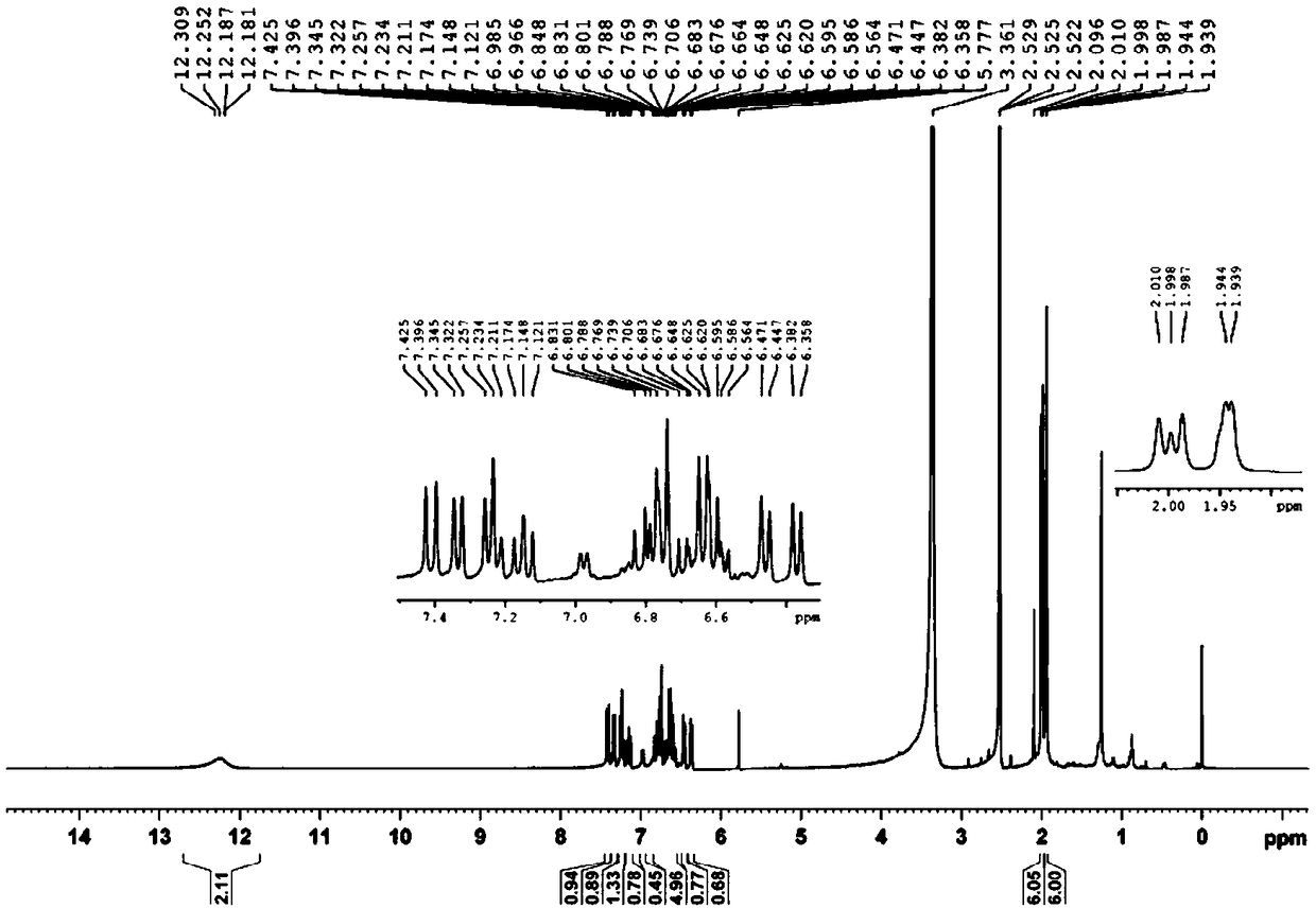 Separation method of cis-trans isomerism crocetin